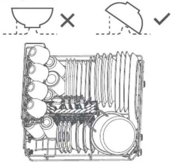 FAR LVC6C51M24DWG - Chargement des paniers - 1
