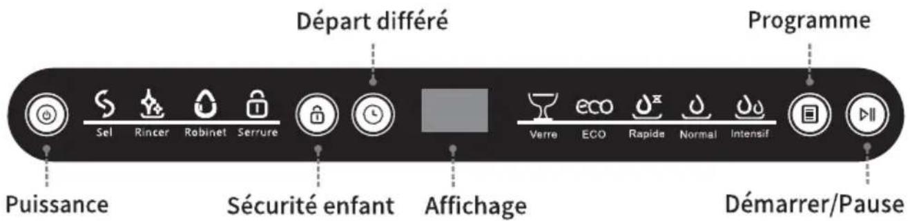 FAR LVC6C51M24DWG - - Panneau de commande - 1