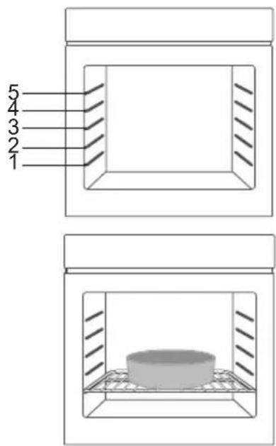 FAR FCNE7024BKM - Accessories use(Only for some models) - 1