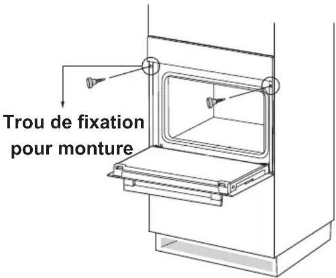 Trou de fixation pour monture