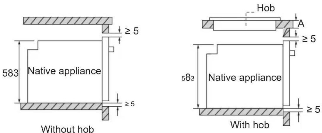FAR FCNE7024BKM - Cupboard Diagram (Ground Cupboard) - 3