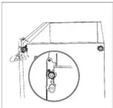 SABA UF205NFWD - Inversion de porte - 4