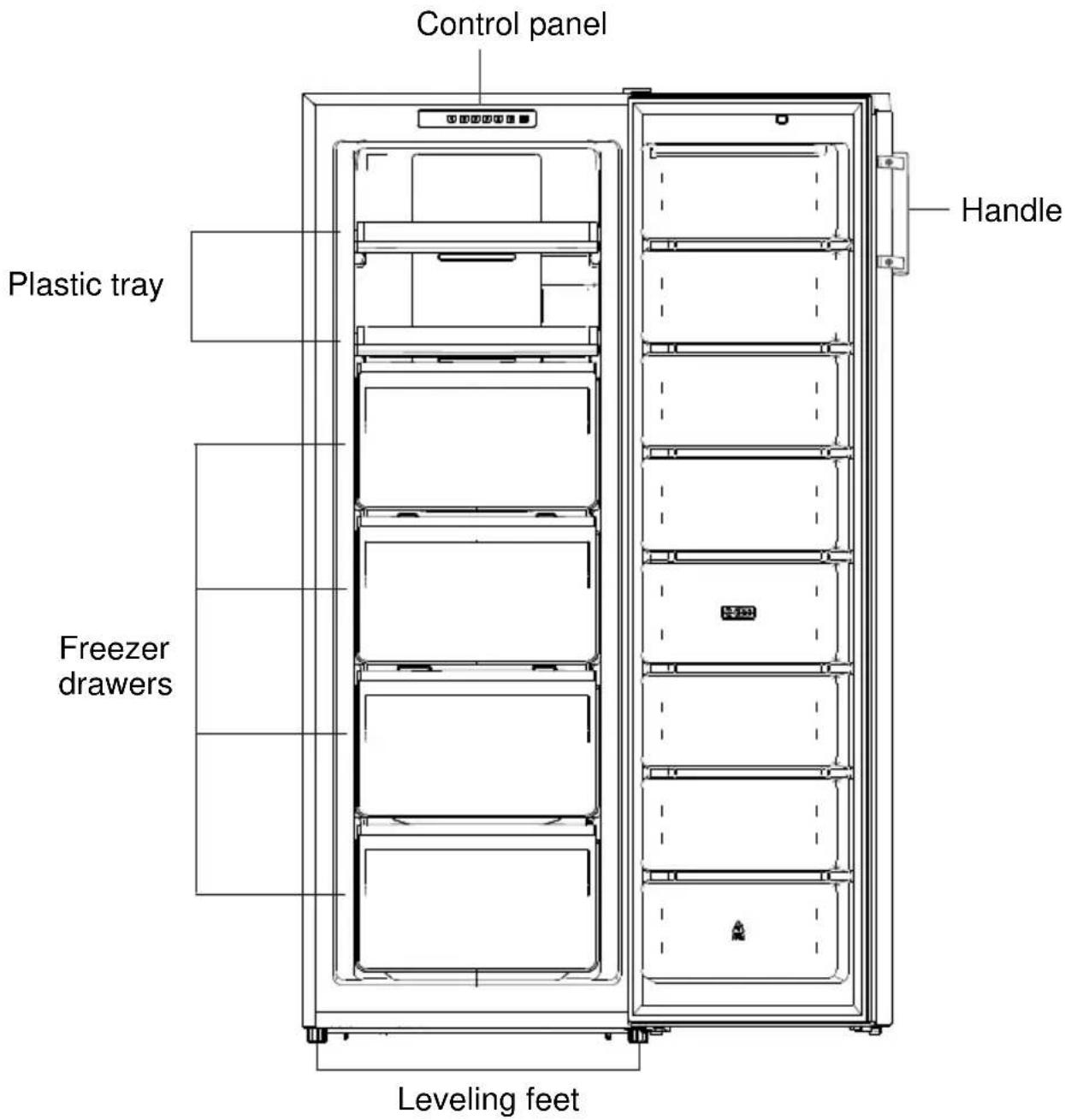 SABA UF205NFWD - DESCRIPTION OF THE DEVICE - 1