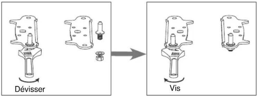 SABA UF205NFWD - Inversion de porte - 3