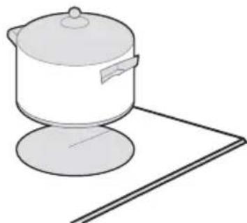 FAR CI50CX G - Commencer la cuisson - 3
