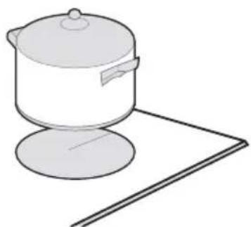FAR CI50CX G - Start cooking - 3