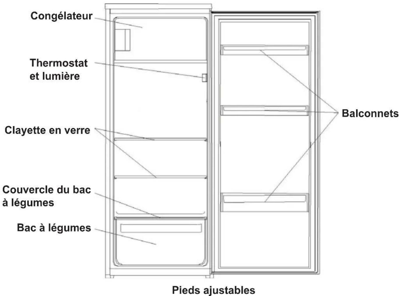 Congélateur Thermostat et lumière Clayette en verre Couvercle du bac à légumes Bac à légumes Balconnets Pieds ajustables