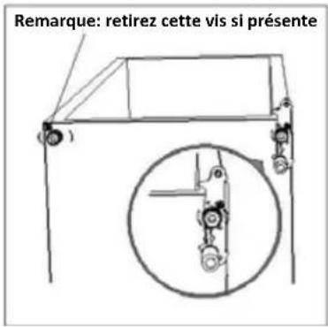 Remarque: retirez cette vis si présente
