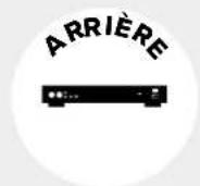 ADVANCE ACD APEX - Cordon d'alimentation - 3