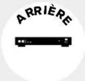 ADVANCE ACD APEX - Télécommande - 12