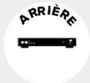 ADVANCE ACD APEX - Télécommande ou bouton multifonction sur la façade - 4