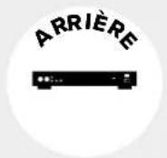ADVANCE ACD APEX - Médias lisibles - 2