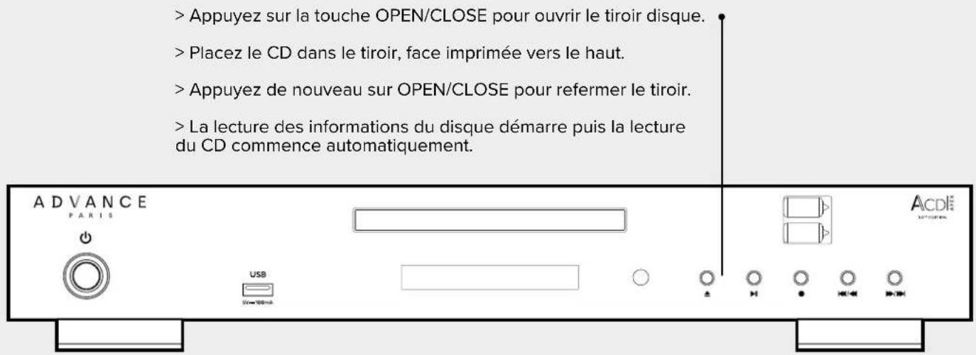 ADVANCE ACD APEX - Télécommande ou bouton multifonction sur la façade - 2
