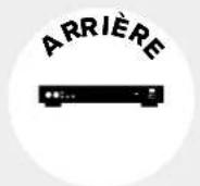 ADVANCE ACD APEX - Mise sous tension - 2