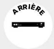 ADVANCE ACD APEX - Conseils d'utilisation - 2