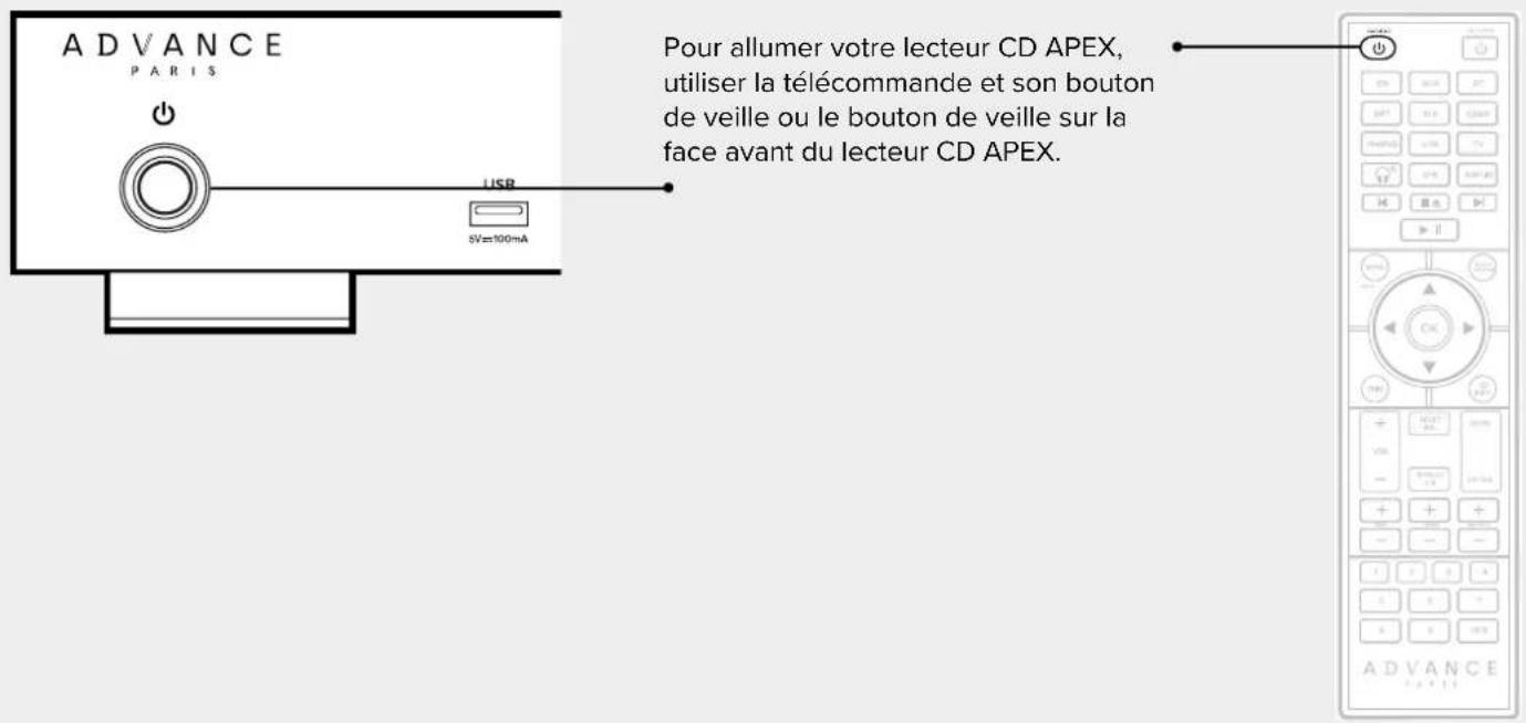 ADVANCE ACD APEX - Démarrer votre lecteur CD - 1