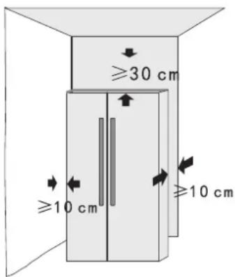ARTHUR MARTIN AMCDF1564IMX - Where to install your unit - 1