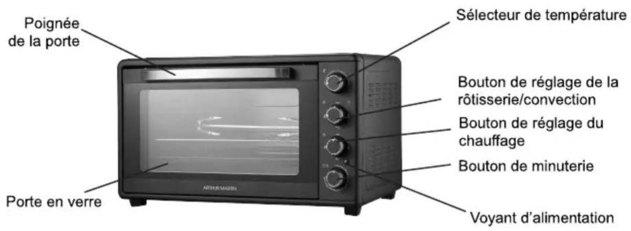 ARTHUR MARTIN AMFE60 - APERCU DU PRODUIT - 1
