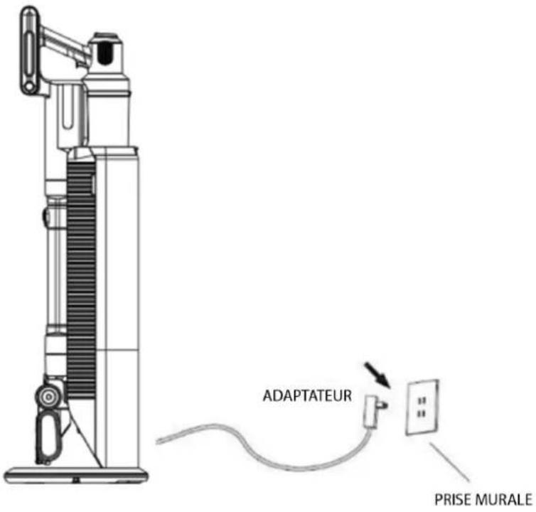 TECHWOOD TAB-7356 - UTILISATION DE L'ASPIRATEUR À MAIN - 3