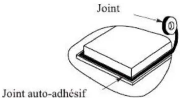Joint Joint auto-adhésif