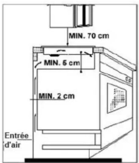 FAR DV3000 G - WARNING - 4