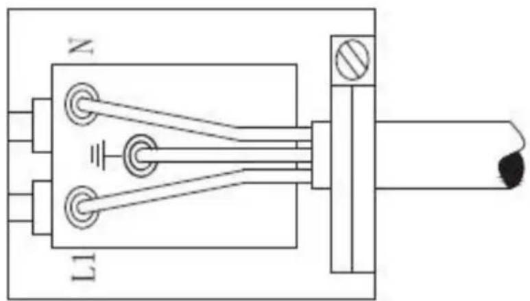 FAR DV3000 G - Replacing the mains supply cable - 1