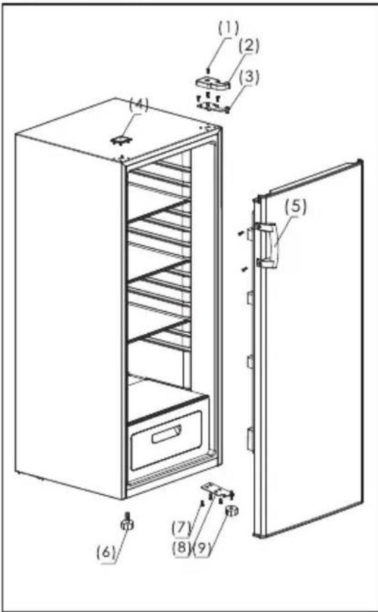 FAR RTUG2325EW G - Inversion de porte - 1