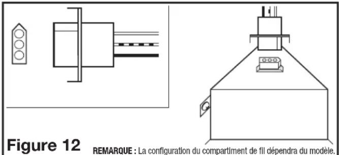 Air King FAK80TRH - Complétion de l'installation - 1