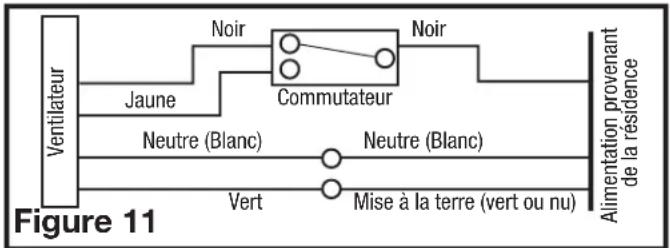 Air King FAK80TRH - Modèles avec détection d'humidité - 1