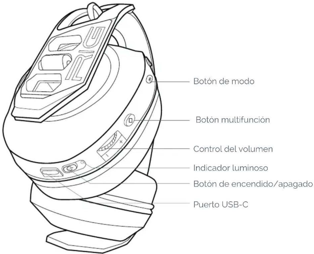 Nacon RIG 600 MAX HS - ¿Cómo se emparejan los auricULARs? - 1