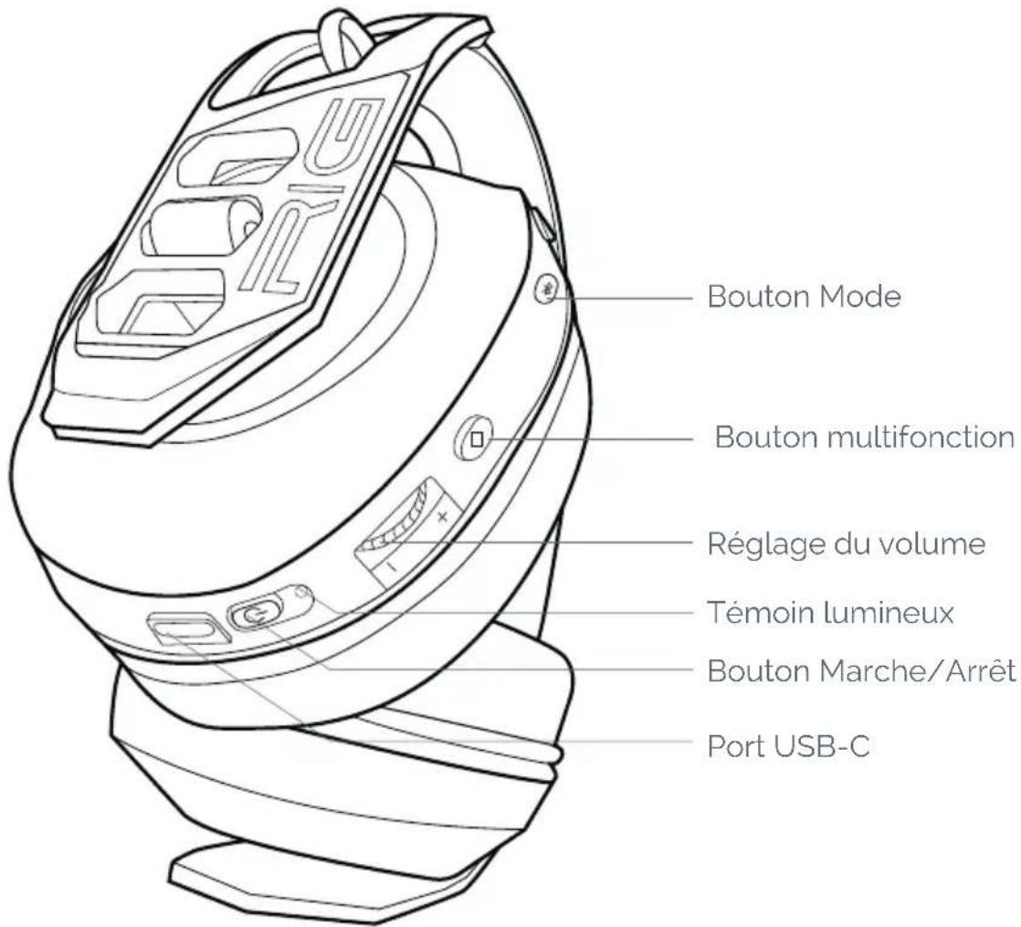 Nacon RIG 600 MAX HS - Jumelage de votre casque - 1