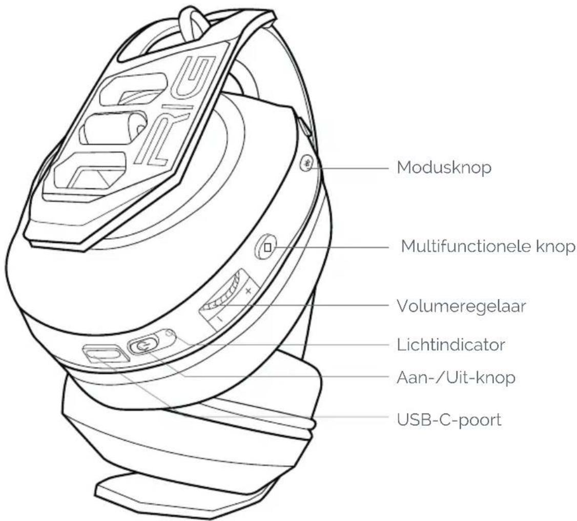Nacon RIG 600 MAX HS - De headset koppelen - 1