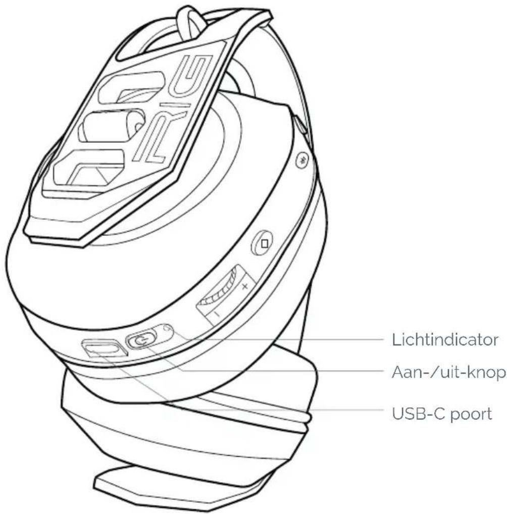 Nacon RIG 600 MAX HS - Je headset opladen - 1