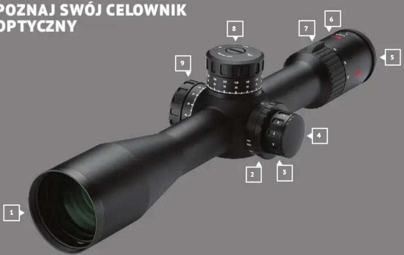 MINOX RS-4 6-24x50 LR - POZNAJ SWOJ CELOWNIK OPTYCZNY - 1