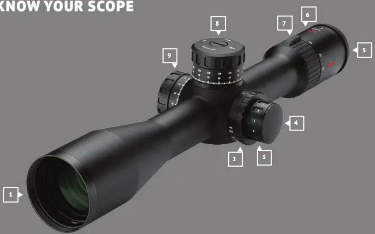 MINOX RS-4 6-24x50 LR - KNOW YOUR SCOPE - 1