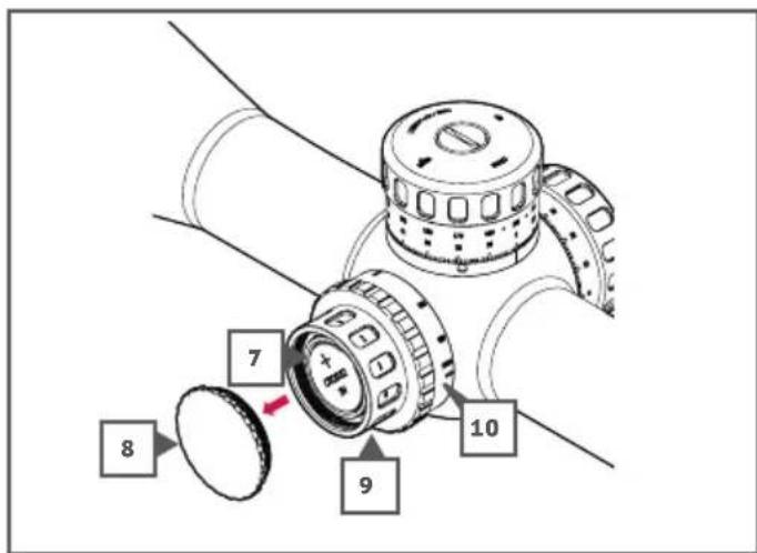 MINOX RS-4 6-24x50 LR - RÉTICULE LUMINEUX ET RÉMPLACEMENT DES PILES - 1