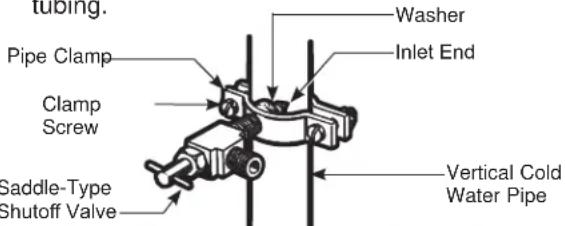 GE GTE18DTNRCC - FASTEN THE SHUTOFF VALVE - 1