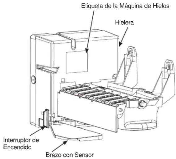 GE GTE18DTNRCC - ▲PRECAUCION - 1