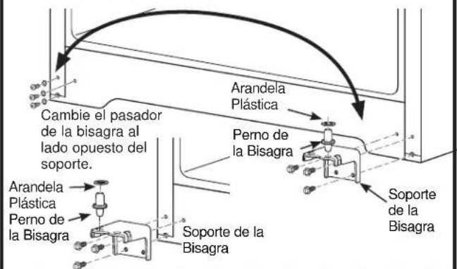 GE GTE18DTNRCC - CMO INVERTIR LOS ELEMENTOS DE SOPORTES - 4