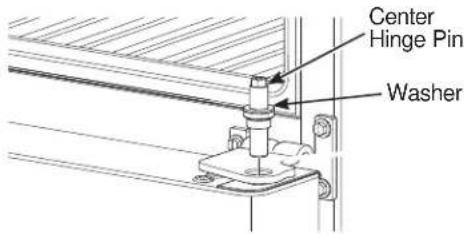 GE GTE18DTNRCC - REMOVE THE FRESH FOOD DOOR - 2