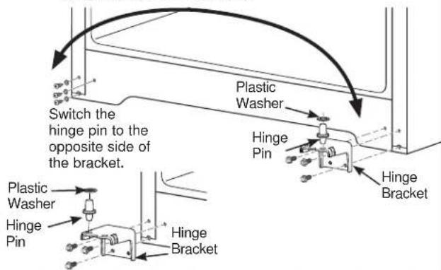 GE GTE18DTNRCC - REVERSING THE HARDWARE - 4