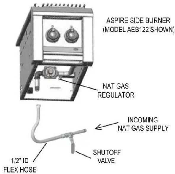 Hestan AEB121NG - HIGH ALTITUDE KITS - 1