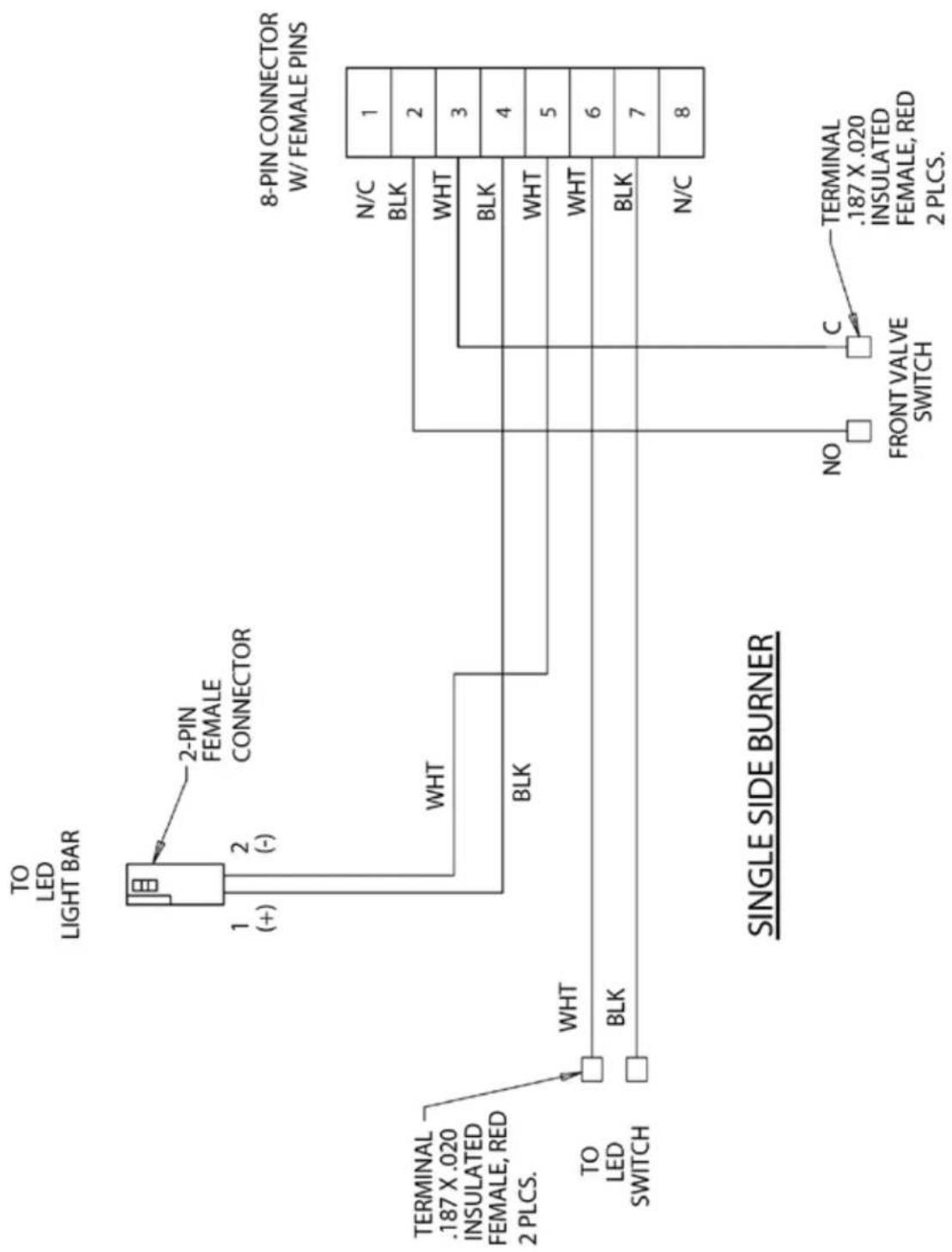 Hestan AEB121NG - ADDITIONAL CONSIDERATIONS - 3