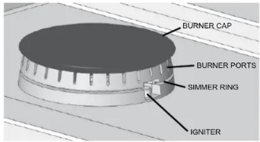 Hestan AEB121NG - WARNING - 1