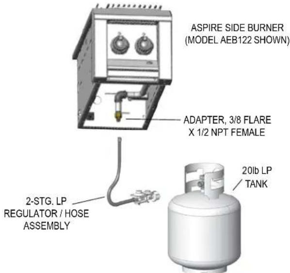 Hestan AEB121NG - GAS CONNECTION - LIQUID PROPANE (LP) CYLINDER - 1