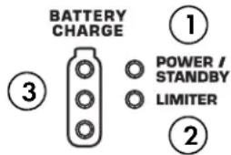 BATTERY CHARGE ① POWER / STANDBY LIMITER ② ③