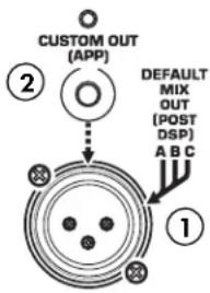 QSC CB10 - Alimentation secteur - 1