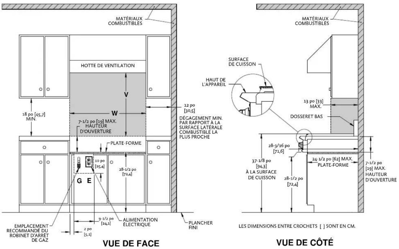 Hestan KRT365 - PRÉCAUTION - 2