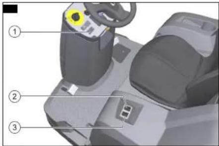 Kärcher KM 100/120 R Bp Pack 2SB - 14