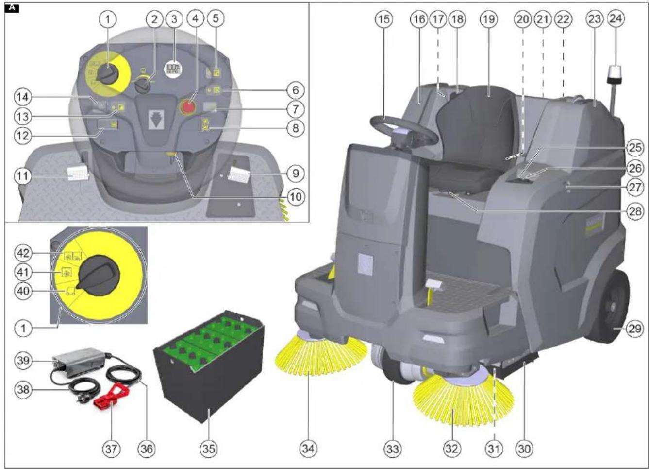 Kärcher KM 100/120 R Bp Pack 2SB - 2